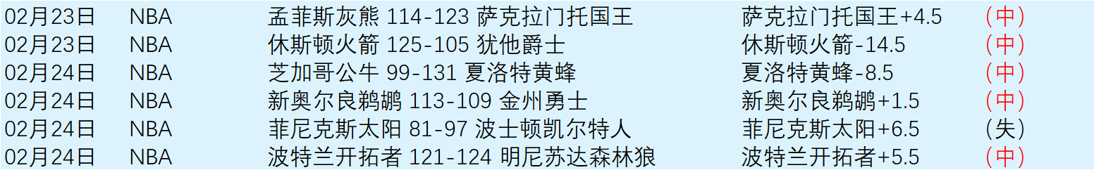 历经,年磨砺,迈凯伦车队,澳客官方网,澳客网,澳客,okooo