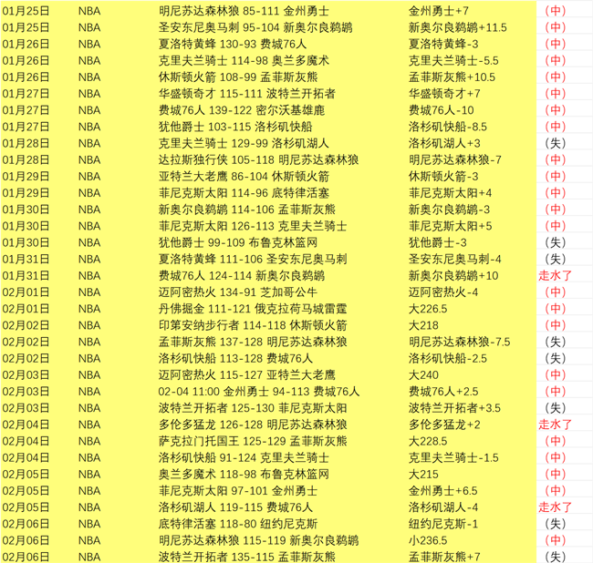 津门虎连续,两战未胜,专家热议,澳客官方网,澳客网,澳客,okooo