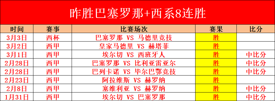 小卡合同到,期在即,卢指导未及,澳客官方网,澳客网,澳客,okooo