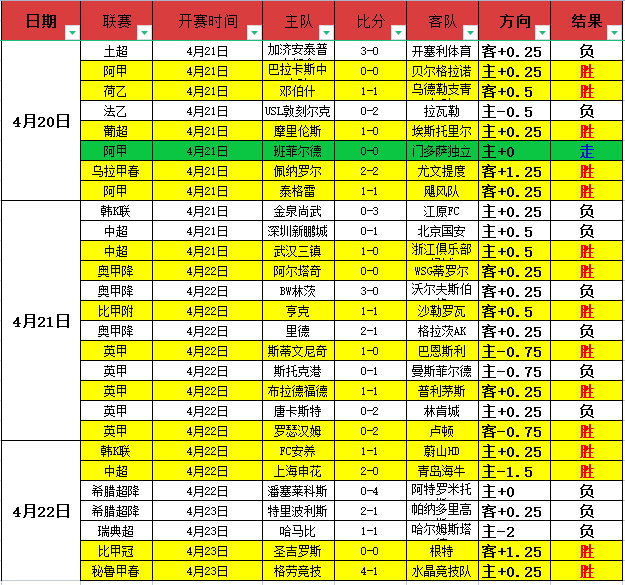 阿德巴约,助攻助热火,战胜勇士,澳客官方网,澳客网,澳客,okooo