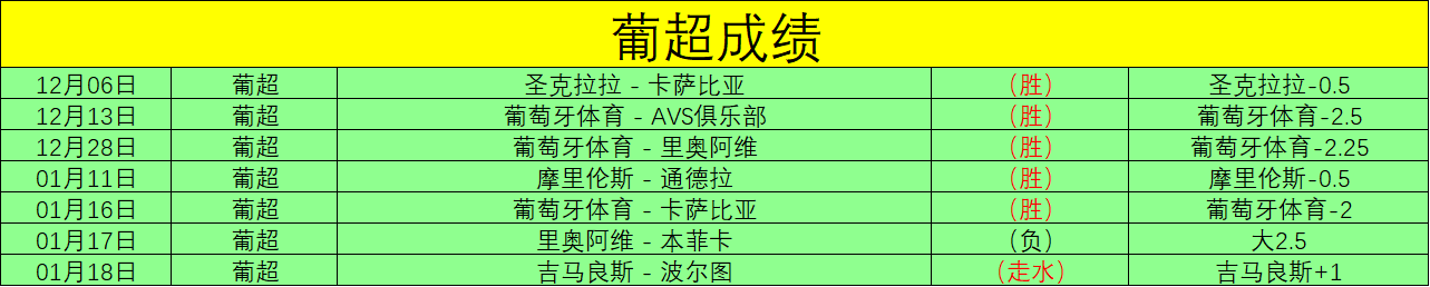大乐透期号,专家质合分,前区十码精,澳客官方网,澳客网,澳客,okooo