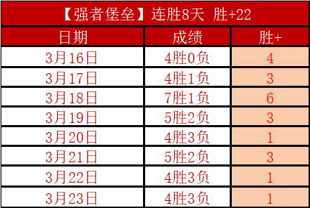 智利天主大,学再胜大乐,透期号专家,澳客官方网,澳客网,澳客,okooo