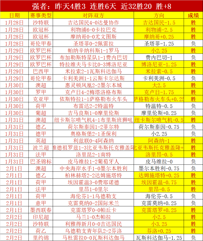 大乐透期号,专家质合分,伯恩利,澳客官方网,澳客网,澳客,okooo
