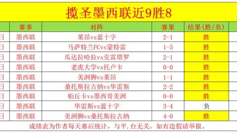 C罗缺席新冠影响下，葡萄牙3-0横扫瑞典，若塔梅开二度助欧国联第4轮晋级