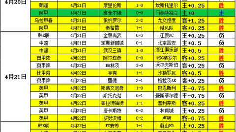 阿德巴约27分8助攻助热火战胜勇士，终结勇士连败；希罗20分7板，巴特勒表现一般得11分6助攻