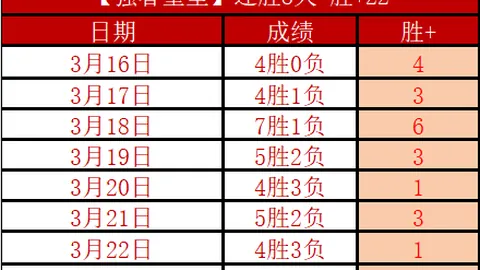 智利天主大学再胜大乐透期号专家质合推荐
